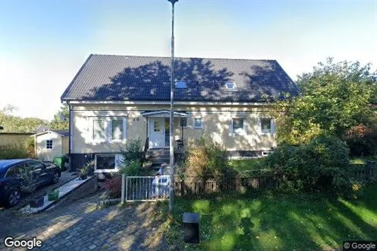 Commercial properties for rent i Ekerö - Photo from Google Street View